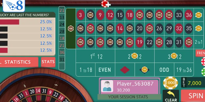 Chiến Thuật Chơi Roulette - Các Hệ Thống Nổi Tiếng Ngoài Martingale 3 Chia sẻ chiến thuật chơi roulette chơi final digit pattern