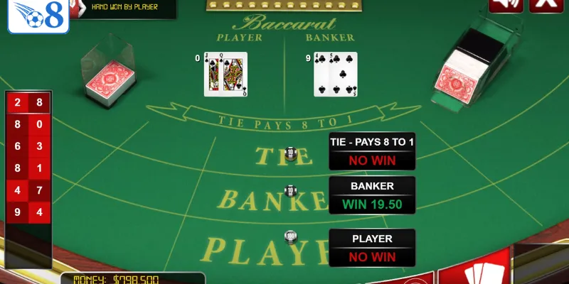 Sơ lược về chiến thuật chơi baccarat