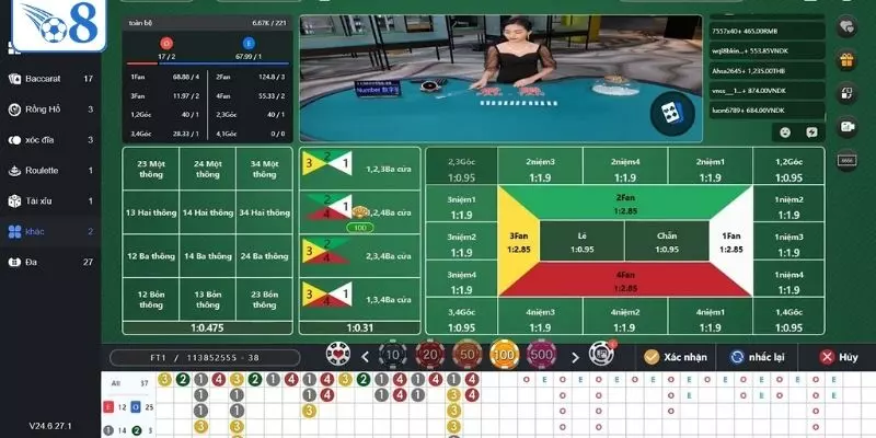 Thuật ngữ thường gặp và một số ý nghĩa